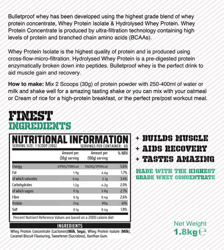 Bulletproof Whey (ISO BLEND) - Gas Mark 10